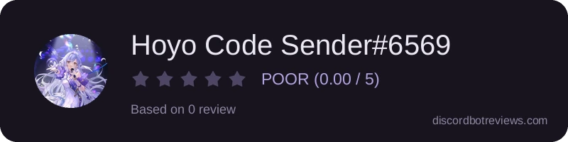 Rating