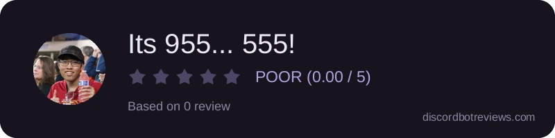 Rating widget preview for Its 955... 555!