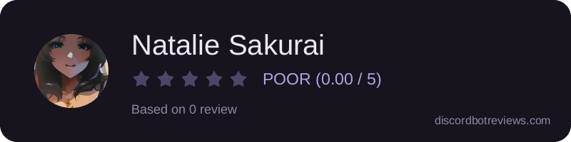 Rating widget preview for Natalie Sakurai