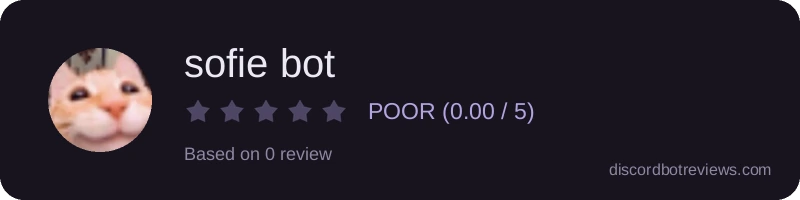 Rating