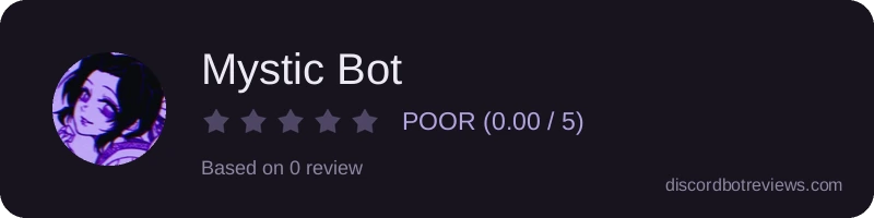 Rating widget preview for Mystic Bot