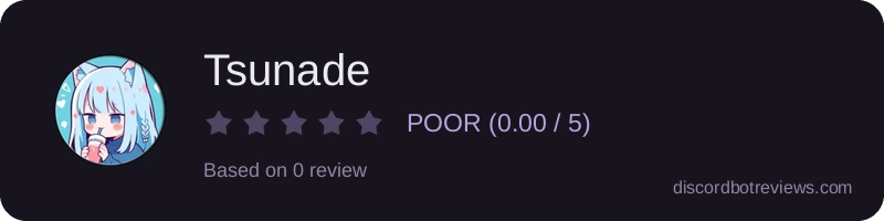 Rating widget preview for Tsunade