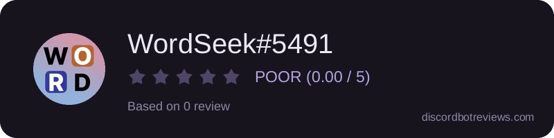 Rating