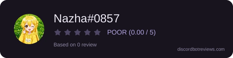Rating widget preview for Nazha#0857