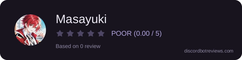 Rating widget preview for Masayuki