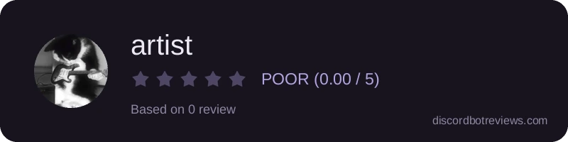 Rating widget preview for artist