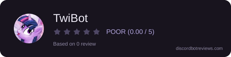 Rating widget preview for TwiBot