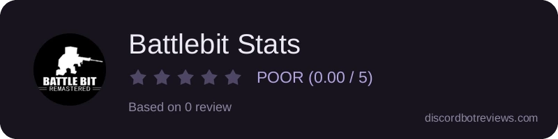 Rating widget preview for Battlebit Stats