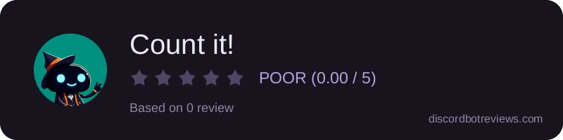 Rating