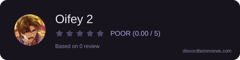 Rating