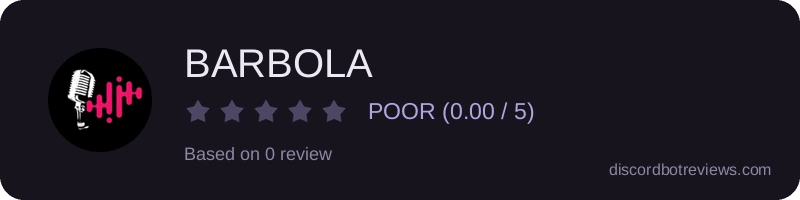 Rating