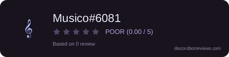 Rating widget preview for Musico#6081