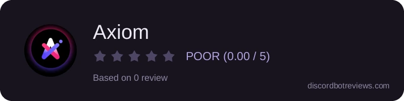 Rating