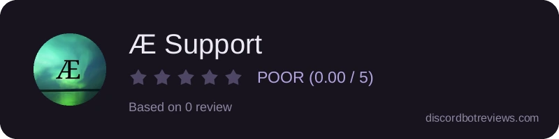 Rating widget preview for Æ Support