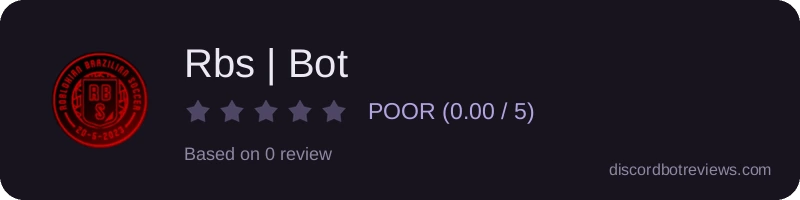 Rating widget preview for Rbs | Bot