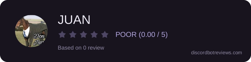 Rating widget preview for JUAN