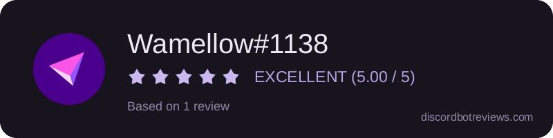 Rating widget preview for Wamellow#1138