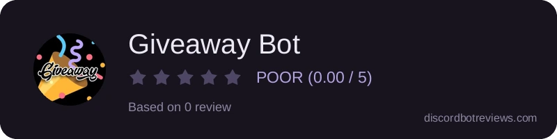 Rating