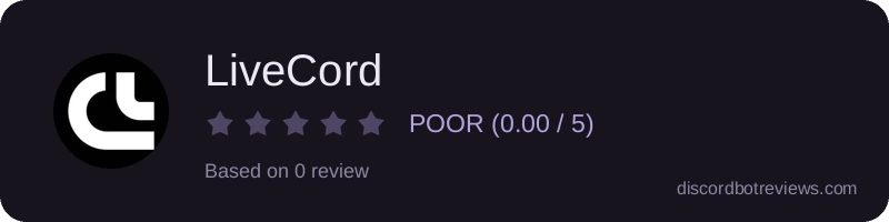 Rating widget preview for LiveCord