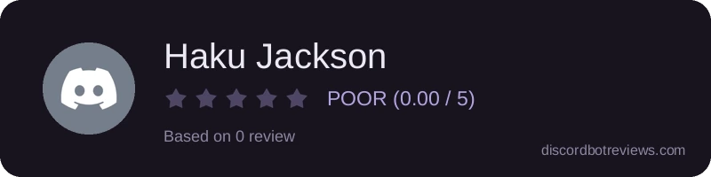 Rating