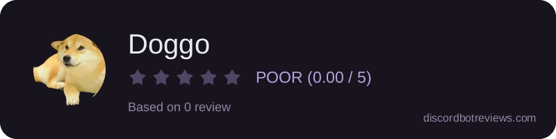 Rating widget preview for Doggo