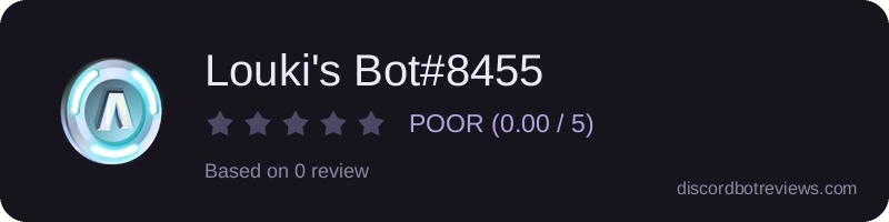 Rating