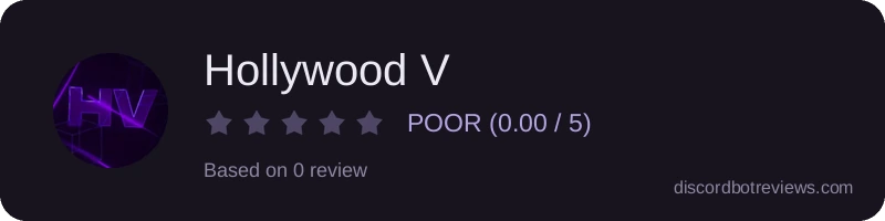 Rating