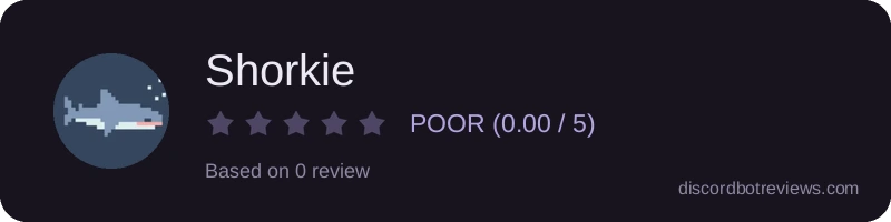 Rating widget preview for Shorkie