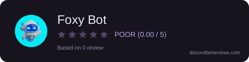 Rating widget preview for Foxy Bot