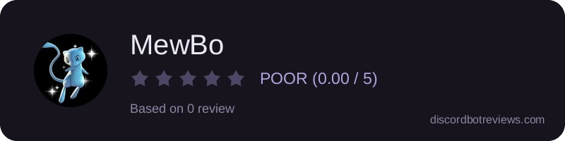 Rating widget preview for MewBo