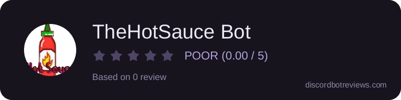 Rating widget preview for TheHotSauce Bot