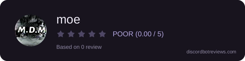 Rating