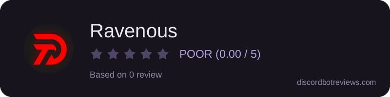 Rating widget preview for Ravenous