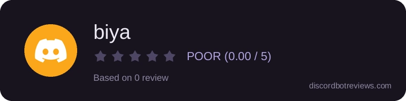 Rating widget preview for biya
