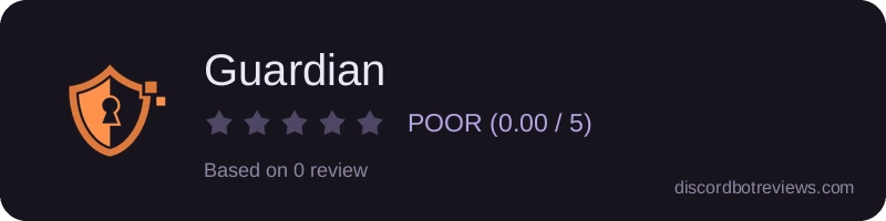 Rating widget preview for Guardian
