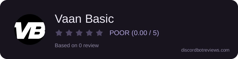 Rating