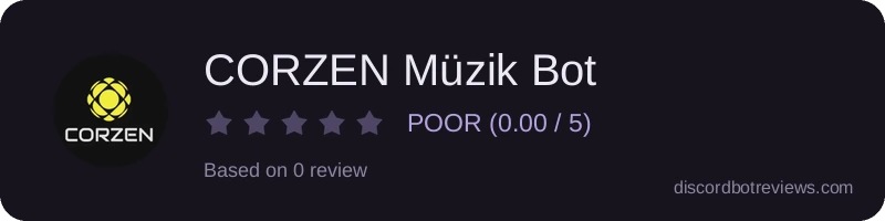 Rating banner for CORZEN Müzik Bot
