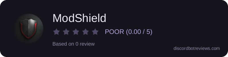 Rating widget preview for ModShield