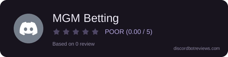Rating