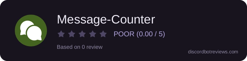 Rating widget preview for Message-Counter