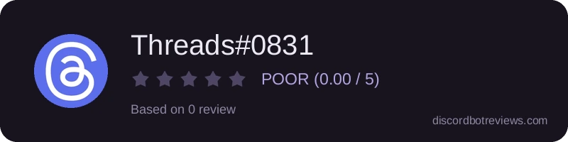 Rating widget preview for Threads#0831