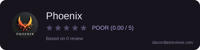 Rating