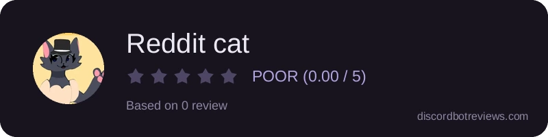 Rating banner for Reddit cat