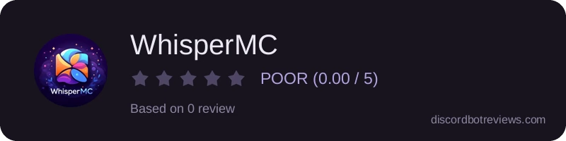 Rating widget preview for WhisperMC