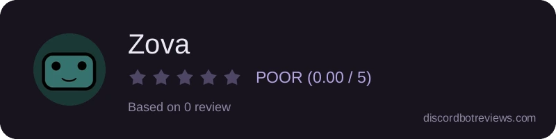 Rating