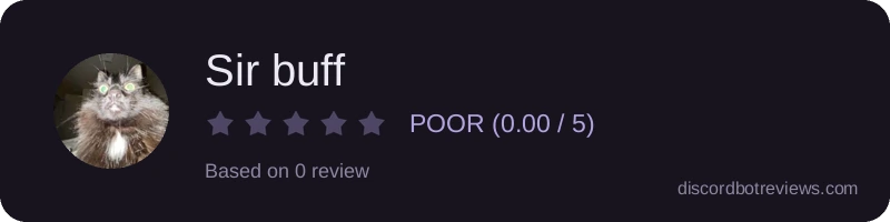 Rating