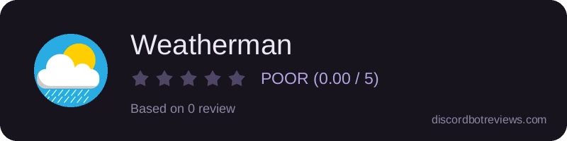 Rating
