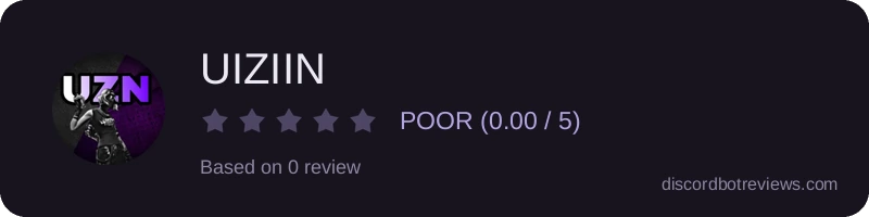 Rating
