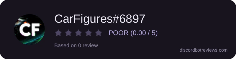 Rating widget preview for CarFigures#6897