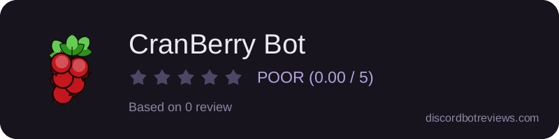Rating widget preview for CranBerry Bot
